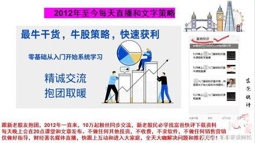 股票讲座基础知识视频,揭秘投资之道