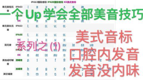 学音标视频,轻松掌握发音技巧
