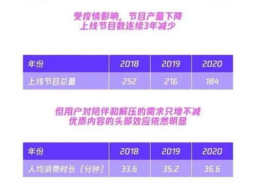96短视频,捕捉瞬间,展现生活百态