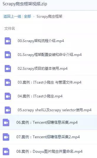 scrapy 视频,轻松实现视频内容抓取与概述生成